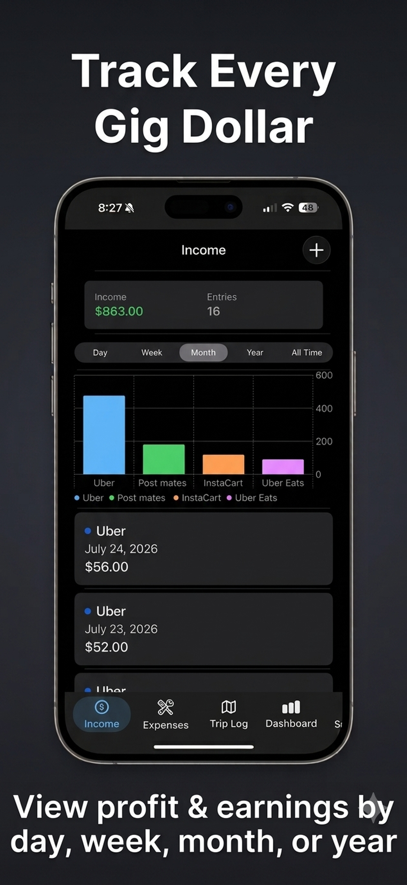 Track every gig dollar — income by platform