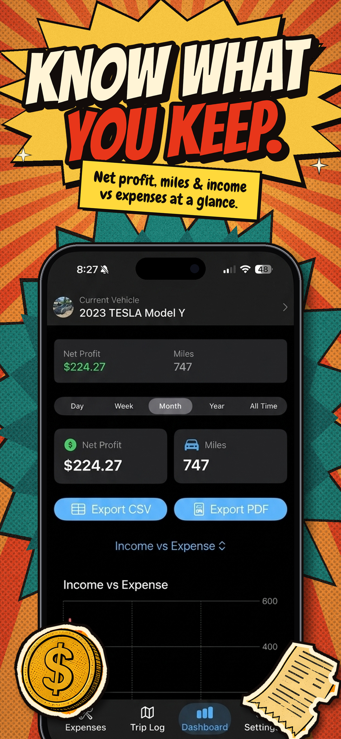 Gig Driver Income Tracker dashboard showing net profit and mileage