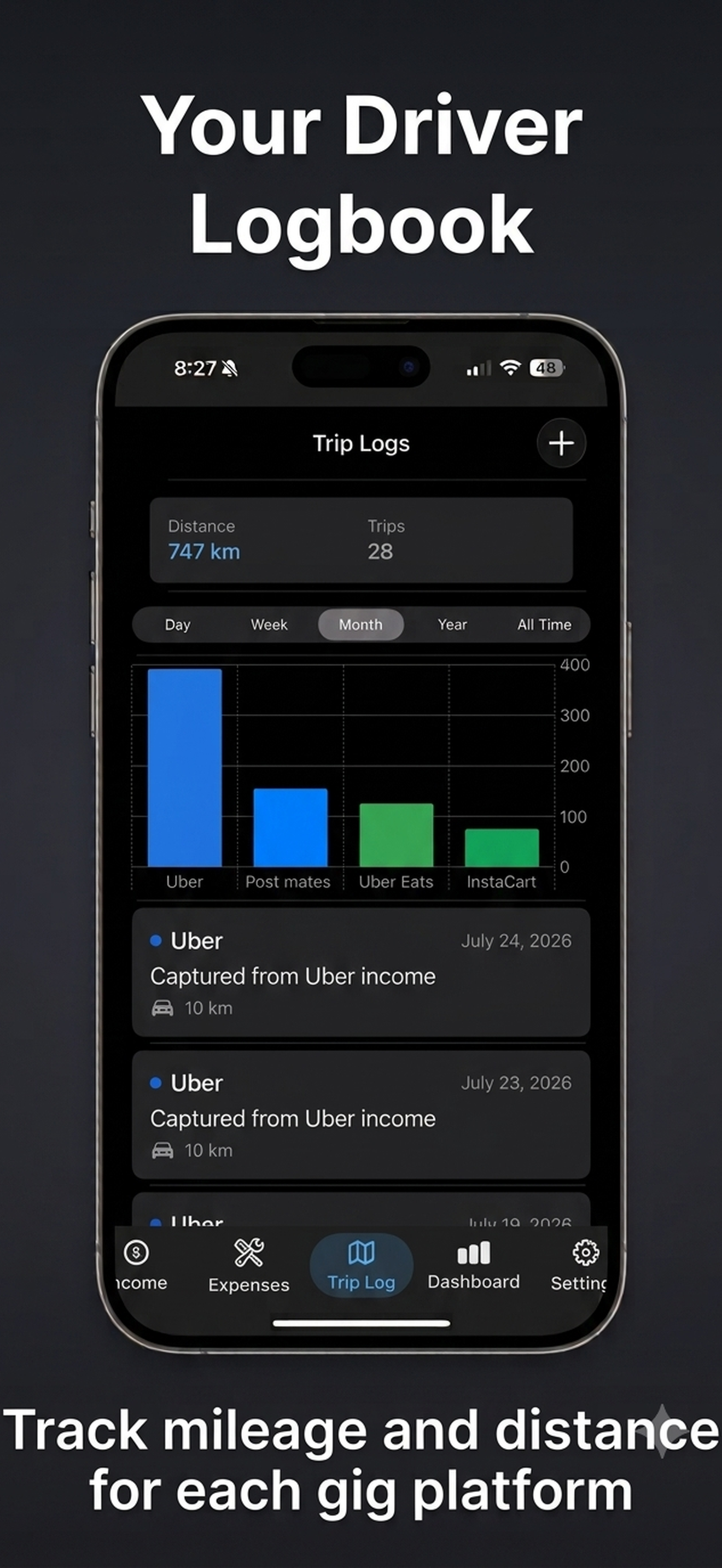 Your driver logbook — mileage and distance per platform
